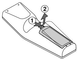 NEC MT1056 - Remote Control Battery Installation - 1