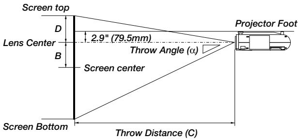 NEC MT1056 - Ceiling Installation - 1