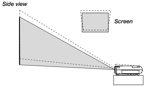 NEC MT1056 - Using a Tabletop or Cart - 2