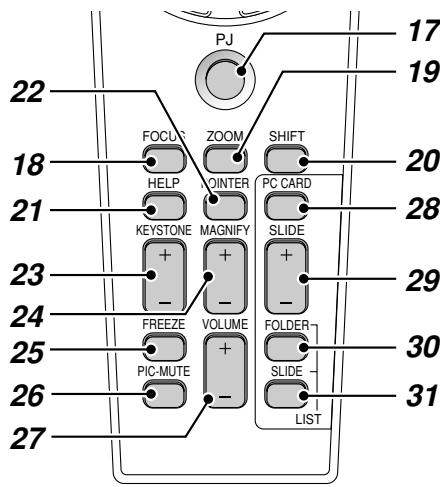 NEC MT1056 - CANCEL (Right Click) Button - 1