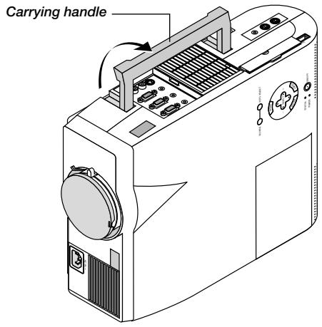NEC MT1056 - Setting up Your Projector - 1