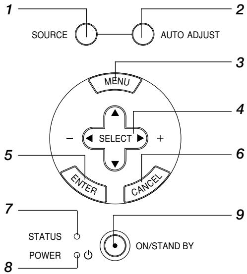NEC MT1056 - Top Features - 1