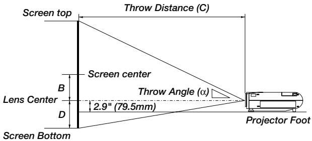 NEC MT1056 - Distance Chart - 1