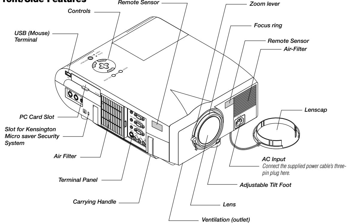 NEC MT1056 - Getting to Know Your MT1056 Projector - 1