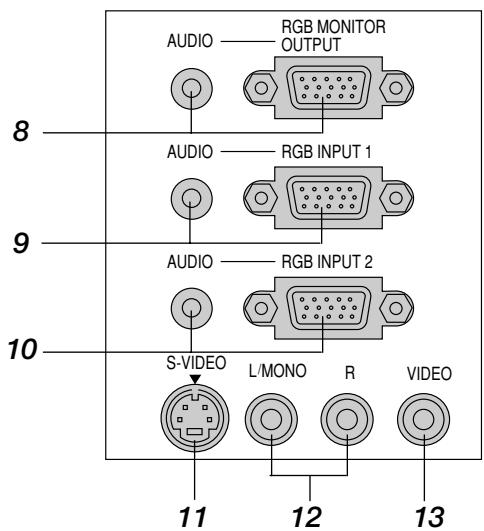 NEC MT1056 - RGB Input 1 Connector (Mini D-Sub 15 pin) - 2