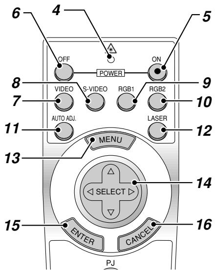 NEC MT1056 - Remote Jack - 1