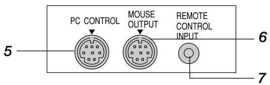 NEC MT1056 - Power Button (ON / STAND BY) - 2