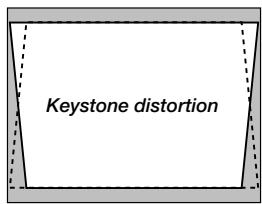 NEC MT1056 - Correcting Keystone distortion - 2