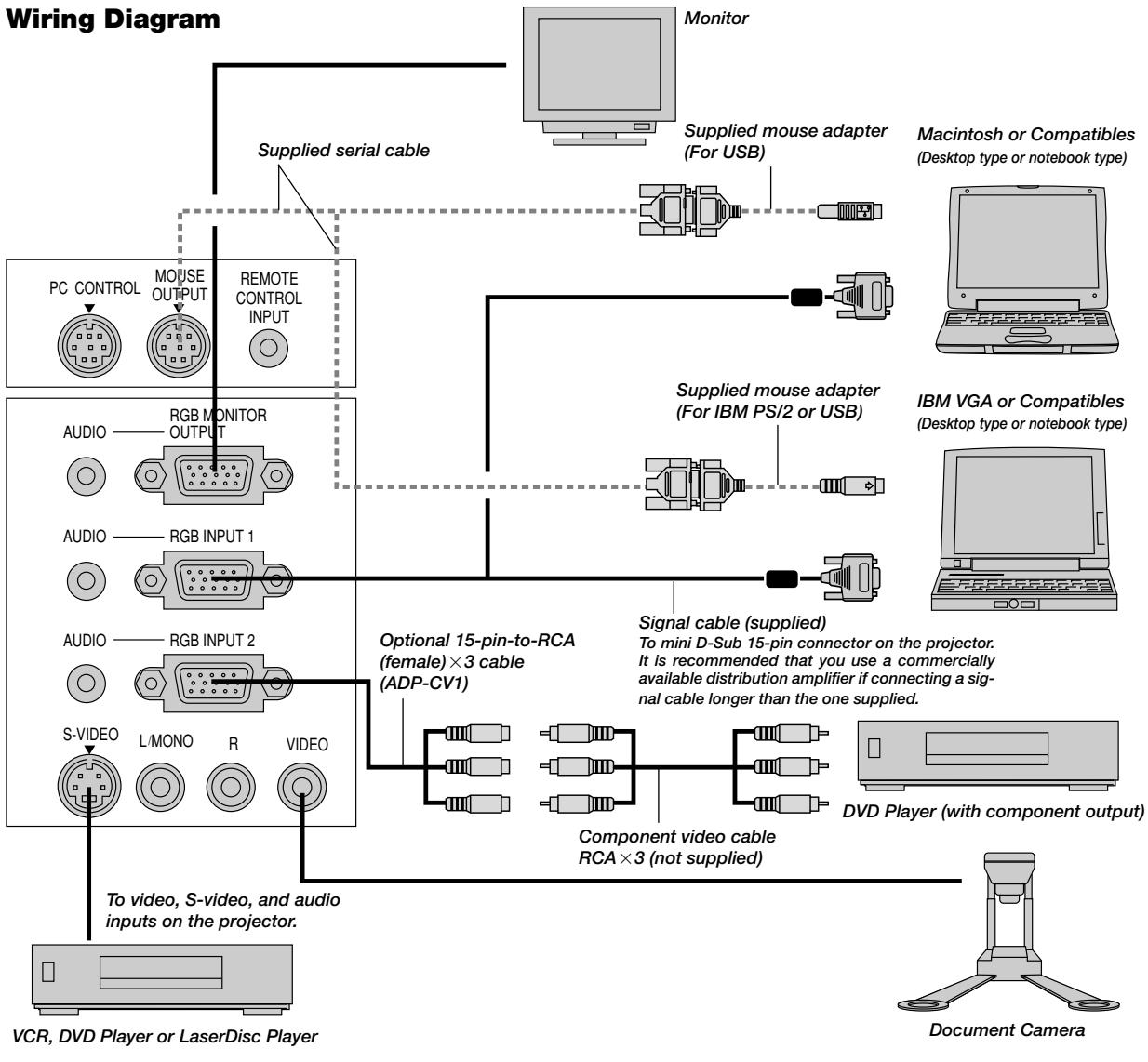 NEC MT1056 - Reflecting the Image - 1