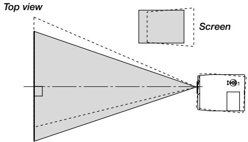 NEC MT1056 - Using a Tabletop or Cart - 1