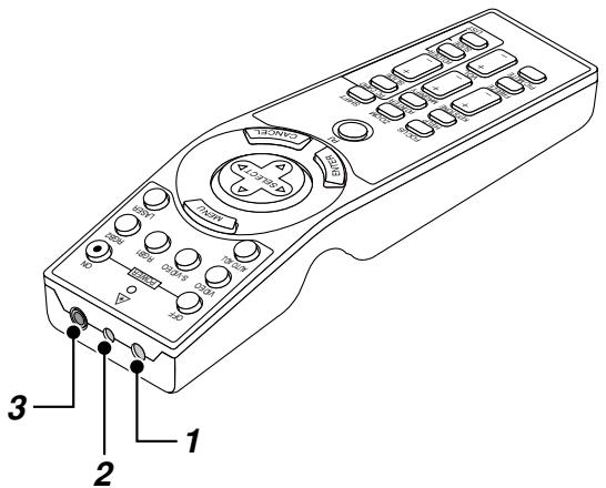 NEC MT1056 - Remote Control Features - 1