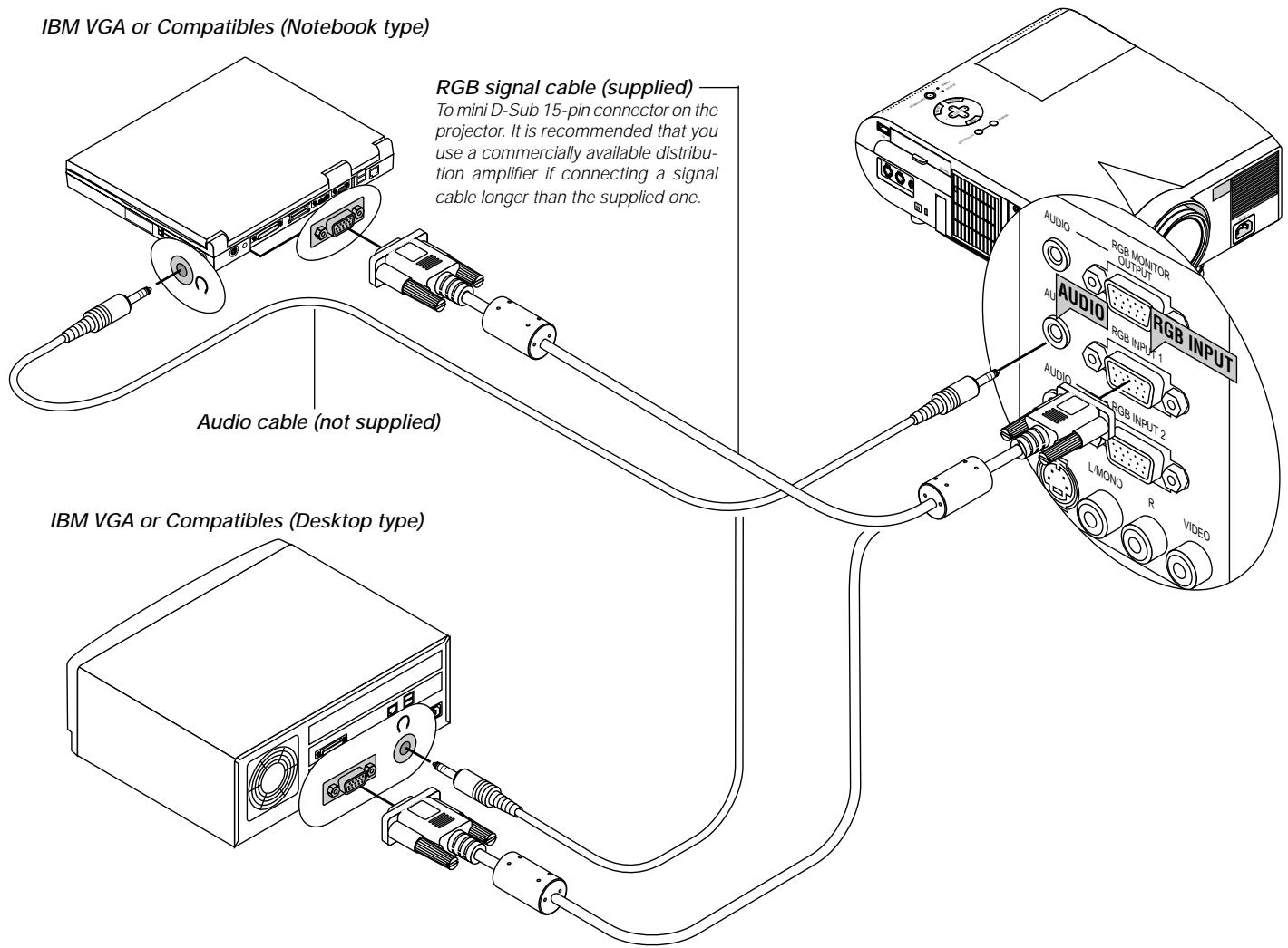 NEC MT850 - Connecting Your PC - 1