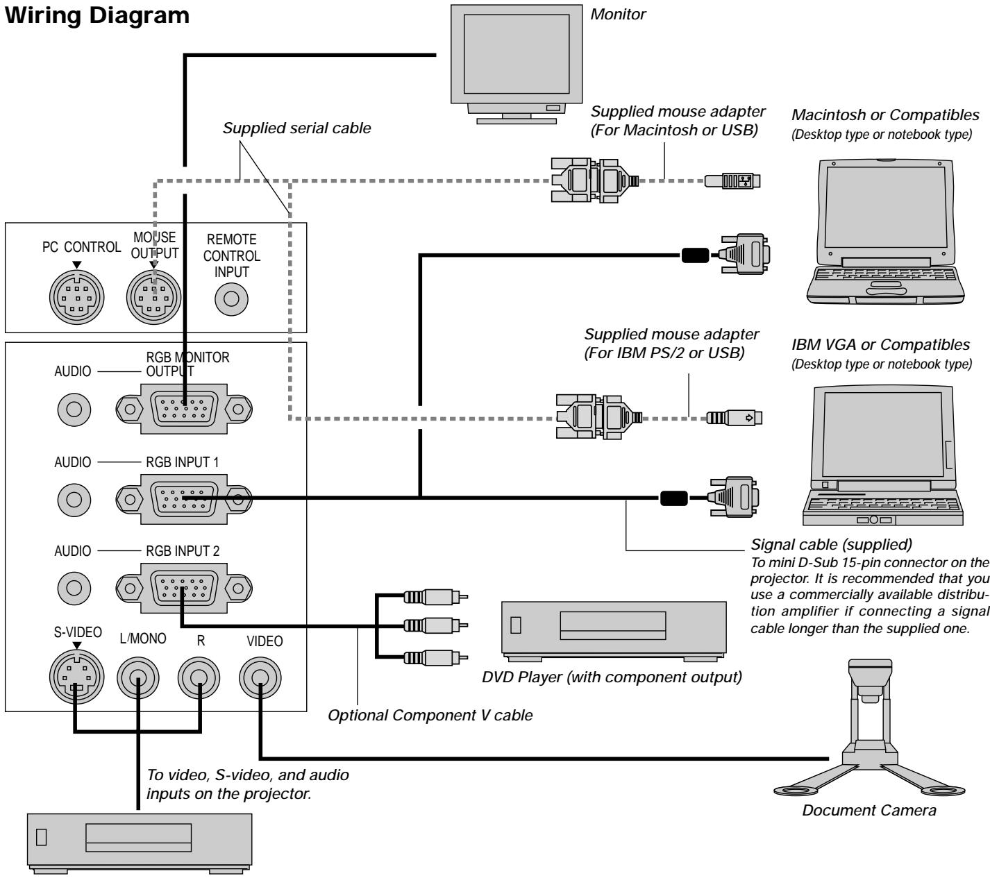 NEC MT850 - Reflecting the Image - 1
