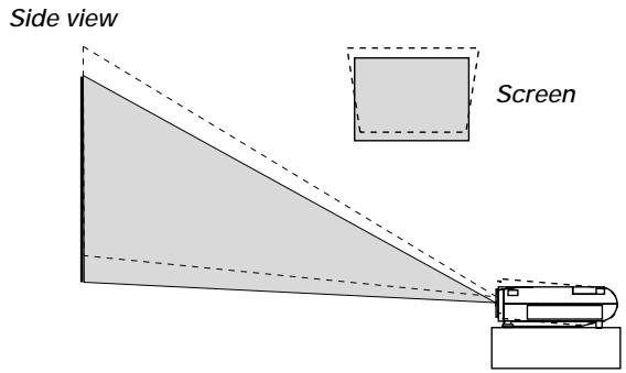 NEC MT850 - Using a Tabletop or Cart - 2