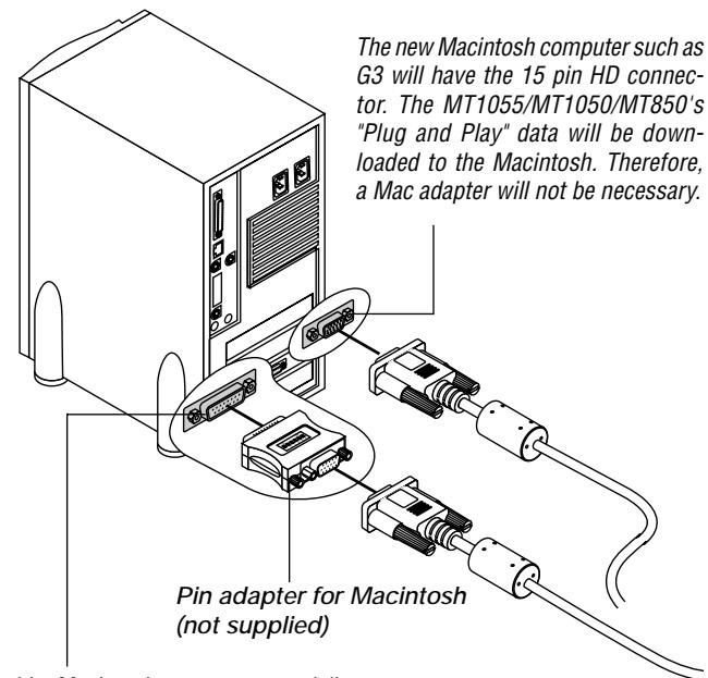NEC MT850 - To connect to a PC, simply: - 2