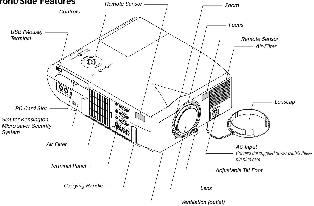 NEC MT850 - Getting to Know Your MultiSync MT1055/MT1050/MT850 Projector - 1