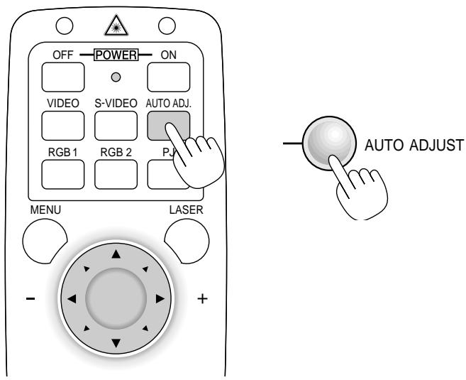 NEC MT850 - Adjust the Image Using Auto Adjust - 1