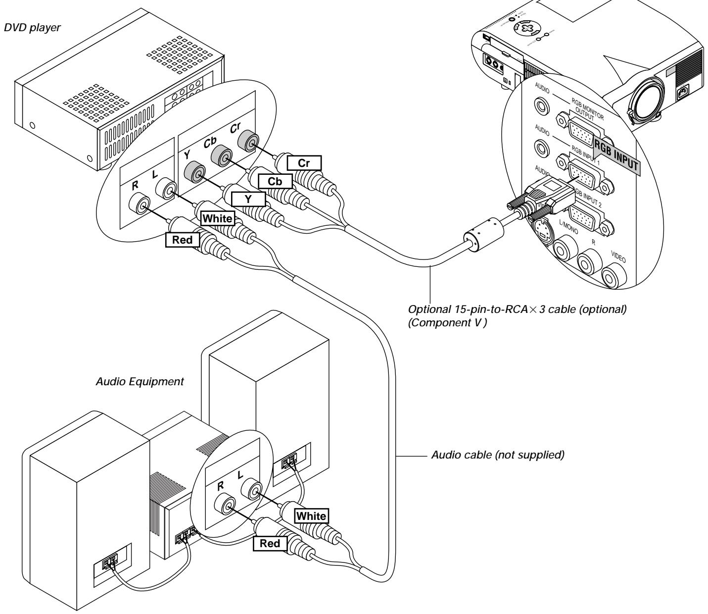 NEC MT850 - Connecting an External Monitor - 2