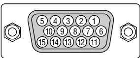 NEC MT850 - Mini D-Sub 15 Pin Connector - 1