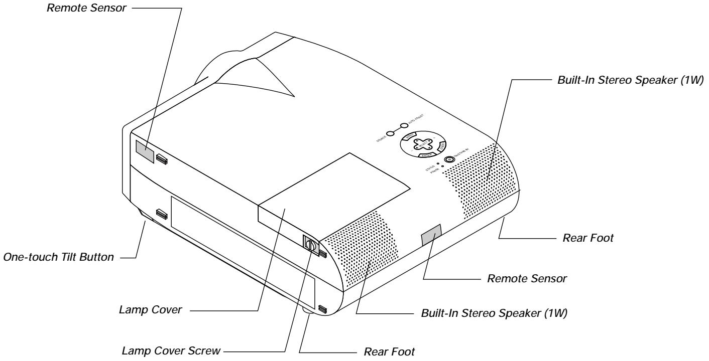 NEC MT850 - Getting to Know Your MultiSync MT1055/MT1050/MT850 Projector - 2