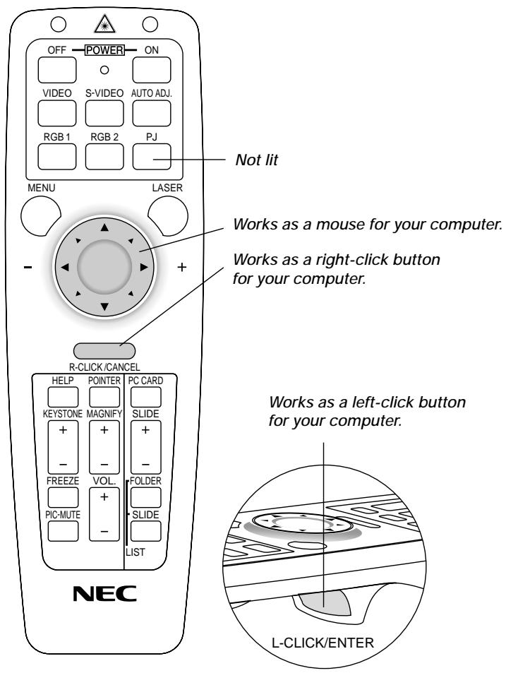 NEC MT850 - Switching operation mode between mouse and projector - 1