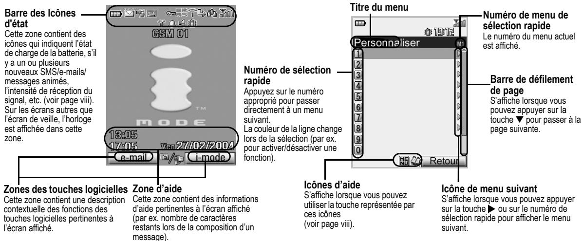 NEC N400I - Conventions de ce guide d'utilisation - 4