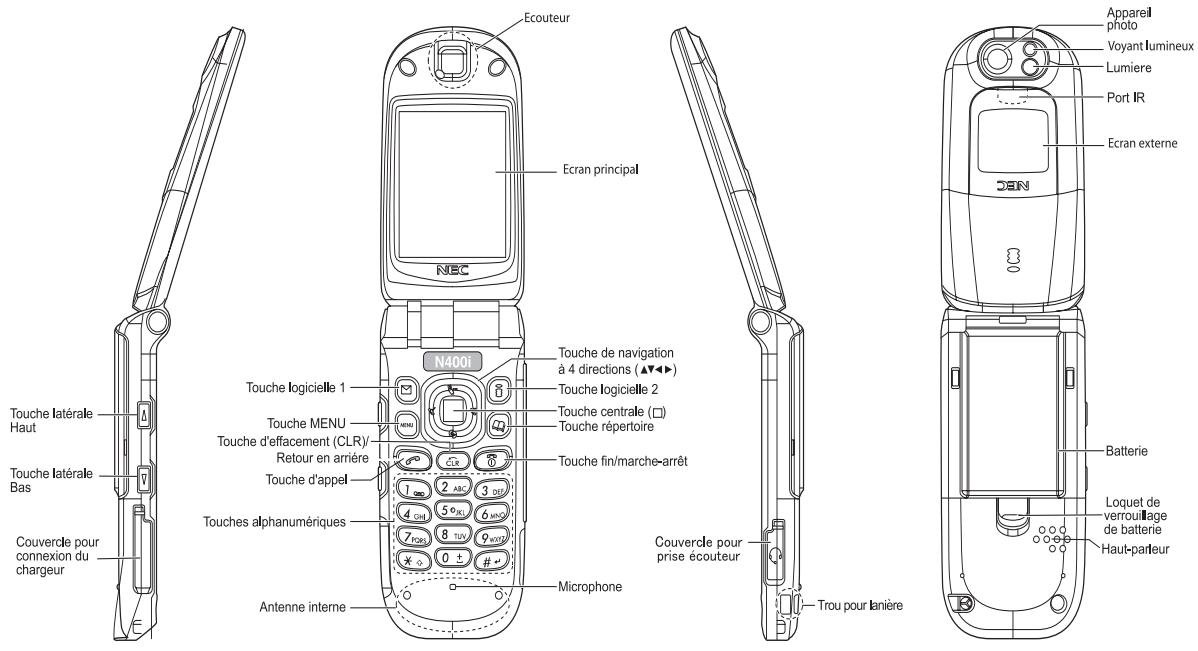 NEC N400I - Caractéristiques et fonctions - 1