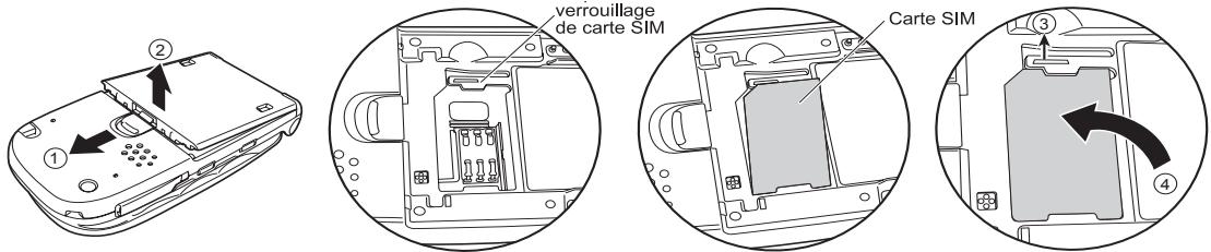 NEC N400I - Installer une carte SIM - 1