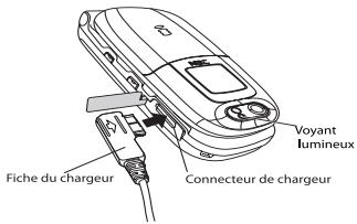 NEC N400I - Charger la batterie - 1