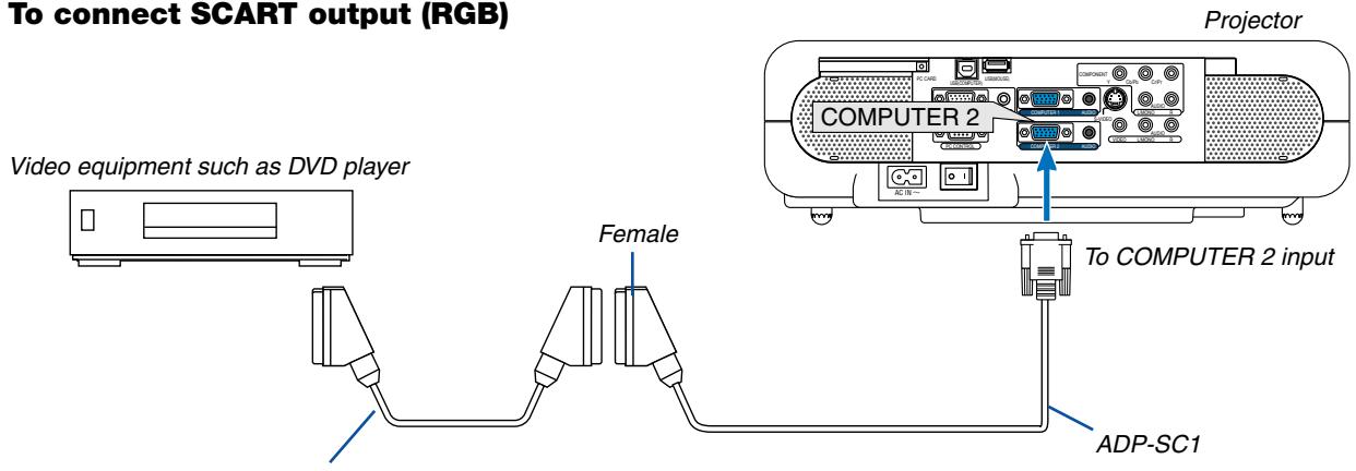 NEC VT770 - To connect to a PC or Macintosh, simply: - 1