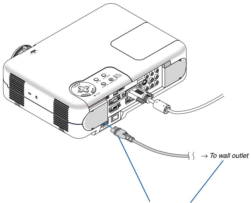 NEC VT770 - Connecting the Supplied Power Cable - 1