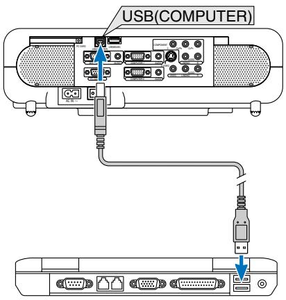 NEC VT770 - When using the USB Port - 1