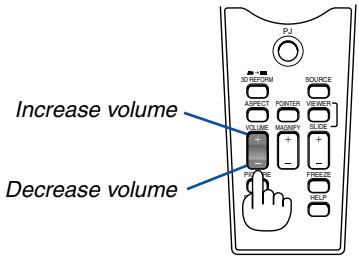 NEC VT770 - Turning Up or Down Volume - 1