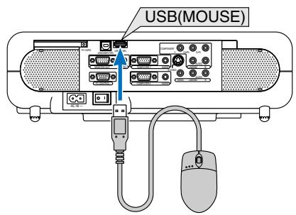 NEC VT770 - Using a USB Mouse - 1