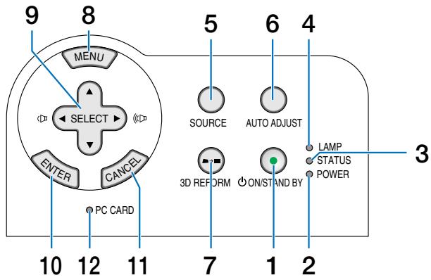 NEC VT770 - Top Features - 1