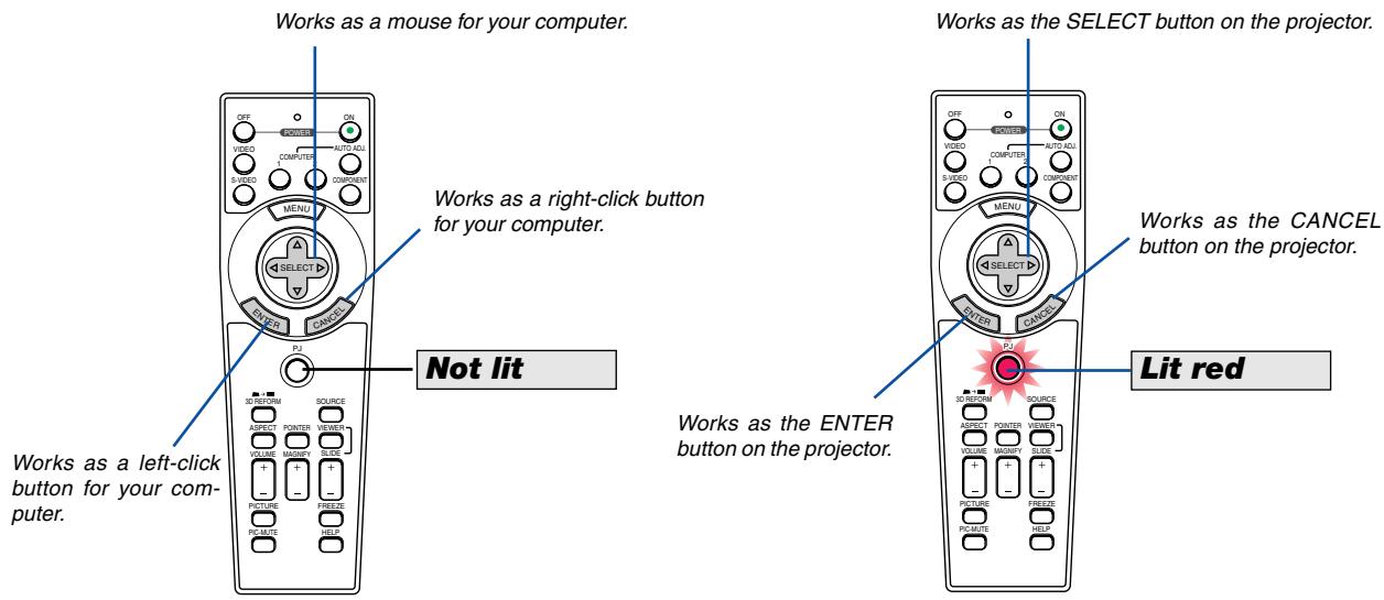 NEC VT770 - Switching Operation Mode between Computer and Projector - 1