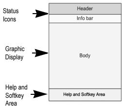 NEC N343I - Help and softkey area - 1