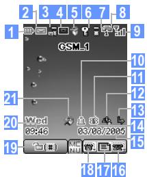 NEC N343I - Main phone features - 1