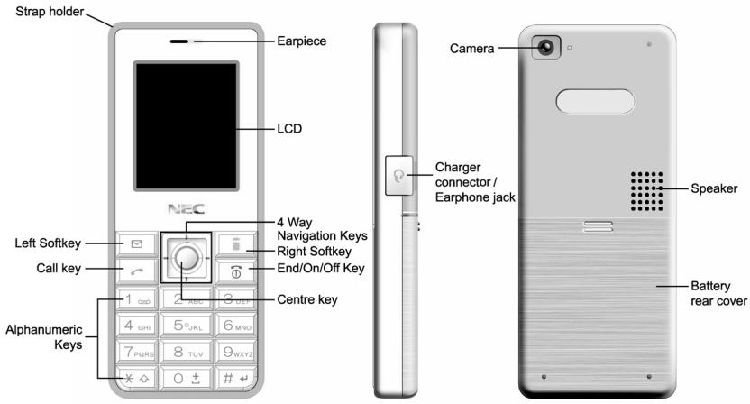 NEC N343I - User guide legend - 1