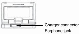 NEC N412I - Check box/Radio button - 4