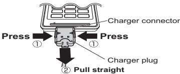 NEC N412I - Charging the battery - 2