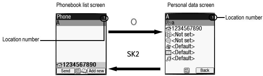 NEC N412I - Service dialling numbers (SDN) - 2