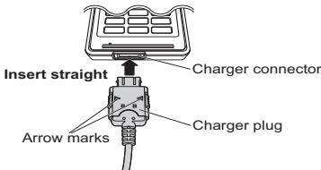 NEC N412I - Charging the battery - 1