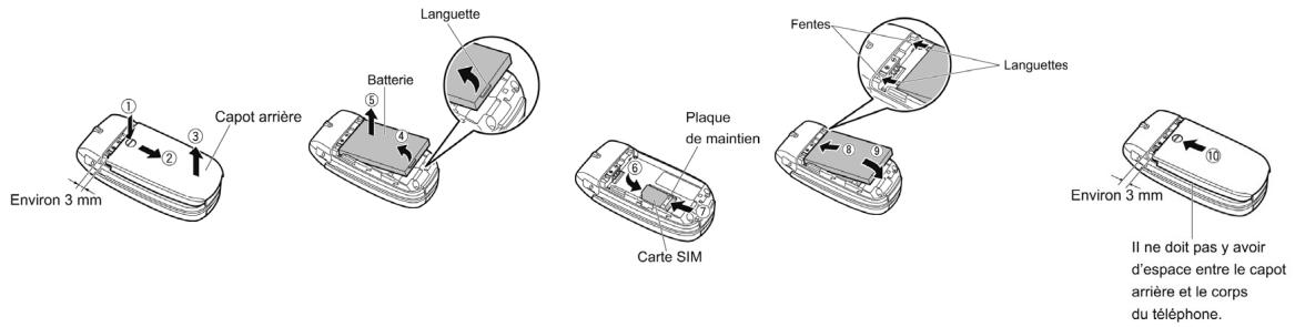 NEC N500I - Insérer une carte SIM - 4