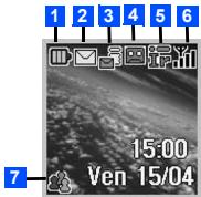 NEC N500I - Écran externe - 1