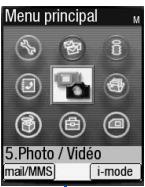 NEC N500I - Vue générale des fonctions des menus - 3