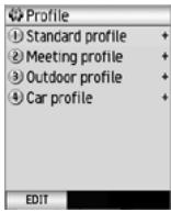 NEC N600I - Handset profile (M81) - 1