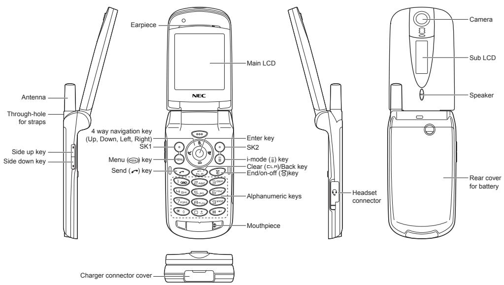 NEC N600I - Overview of N600i - 1