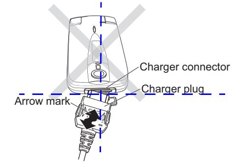 NEC N600I - Cautions on charger plug - 3