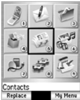 NEC N600I - Overview of Menu functions - 1